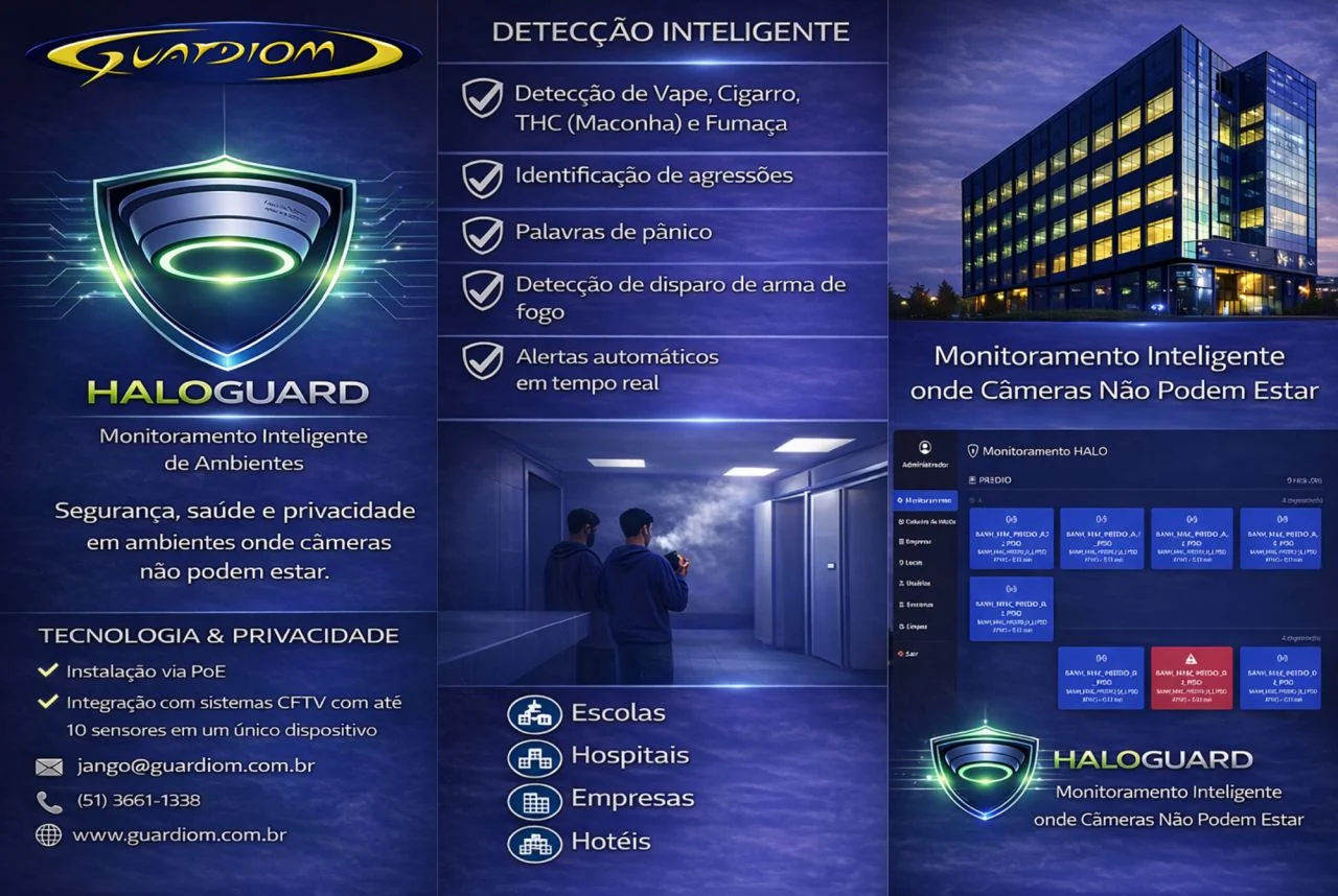 Folder HaloGuard Frente